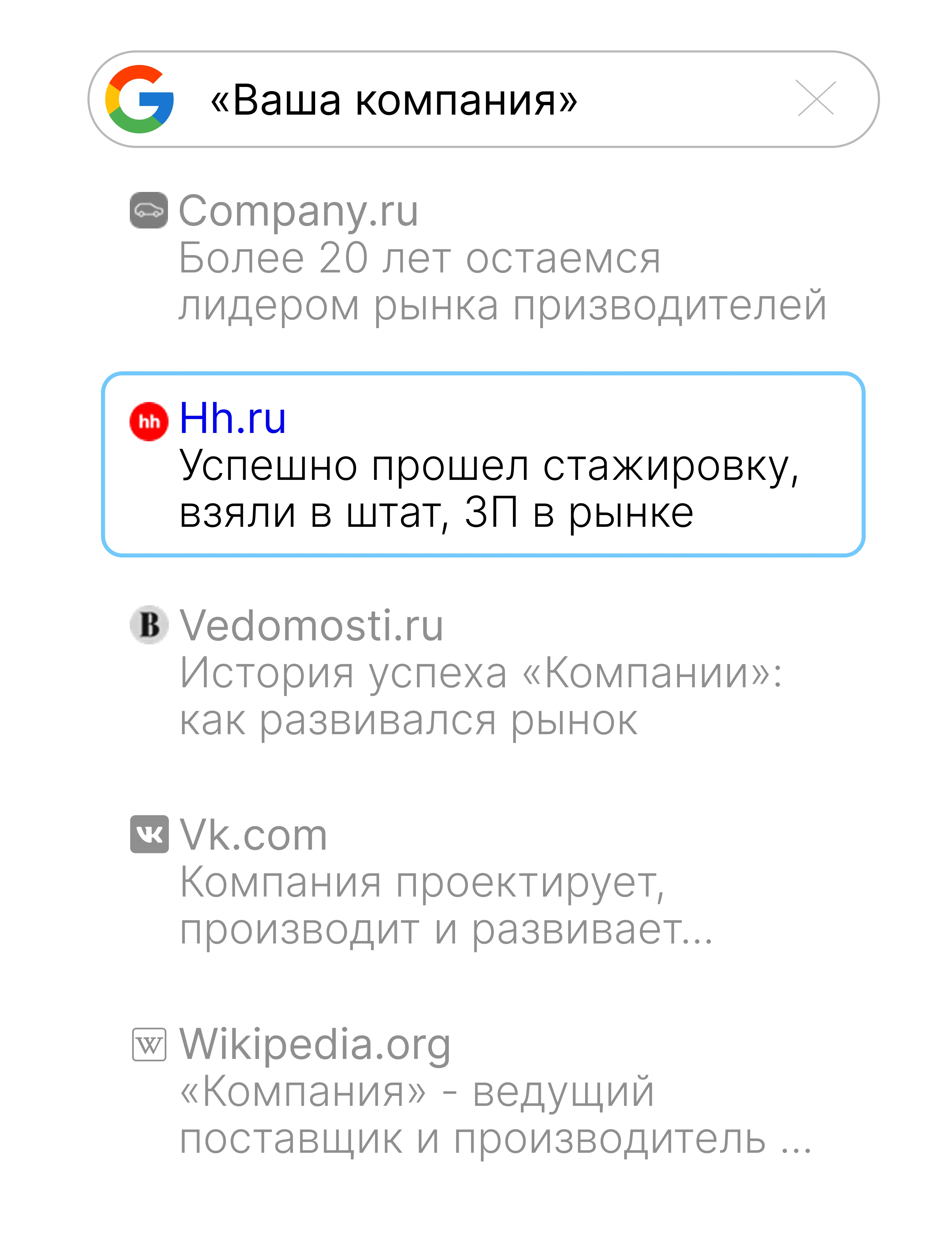 Ссылка яндекс карты в поиске Google