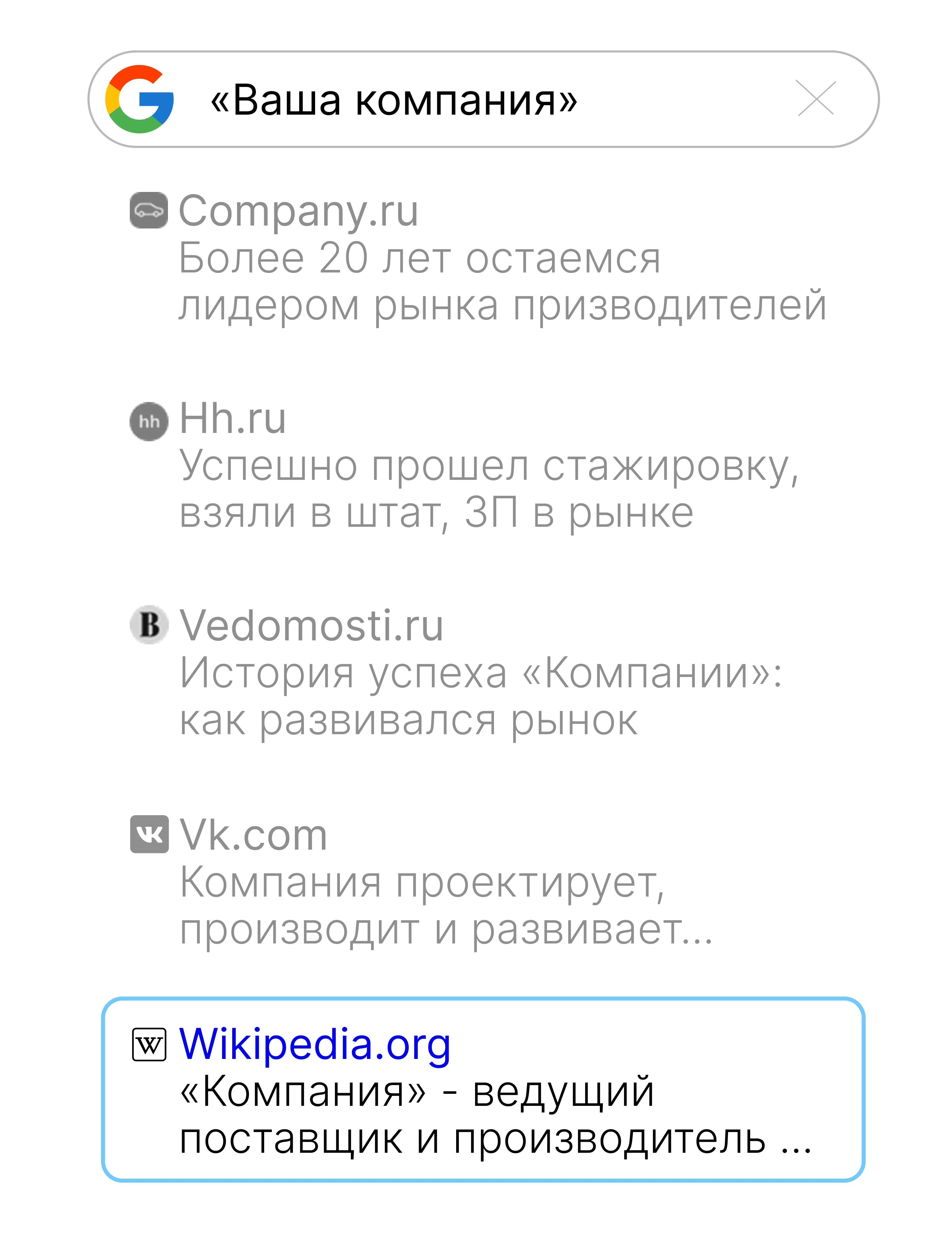 Ссылка Википедии в поиске Google