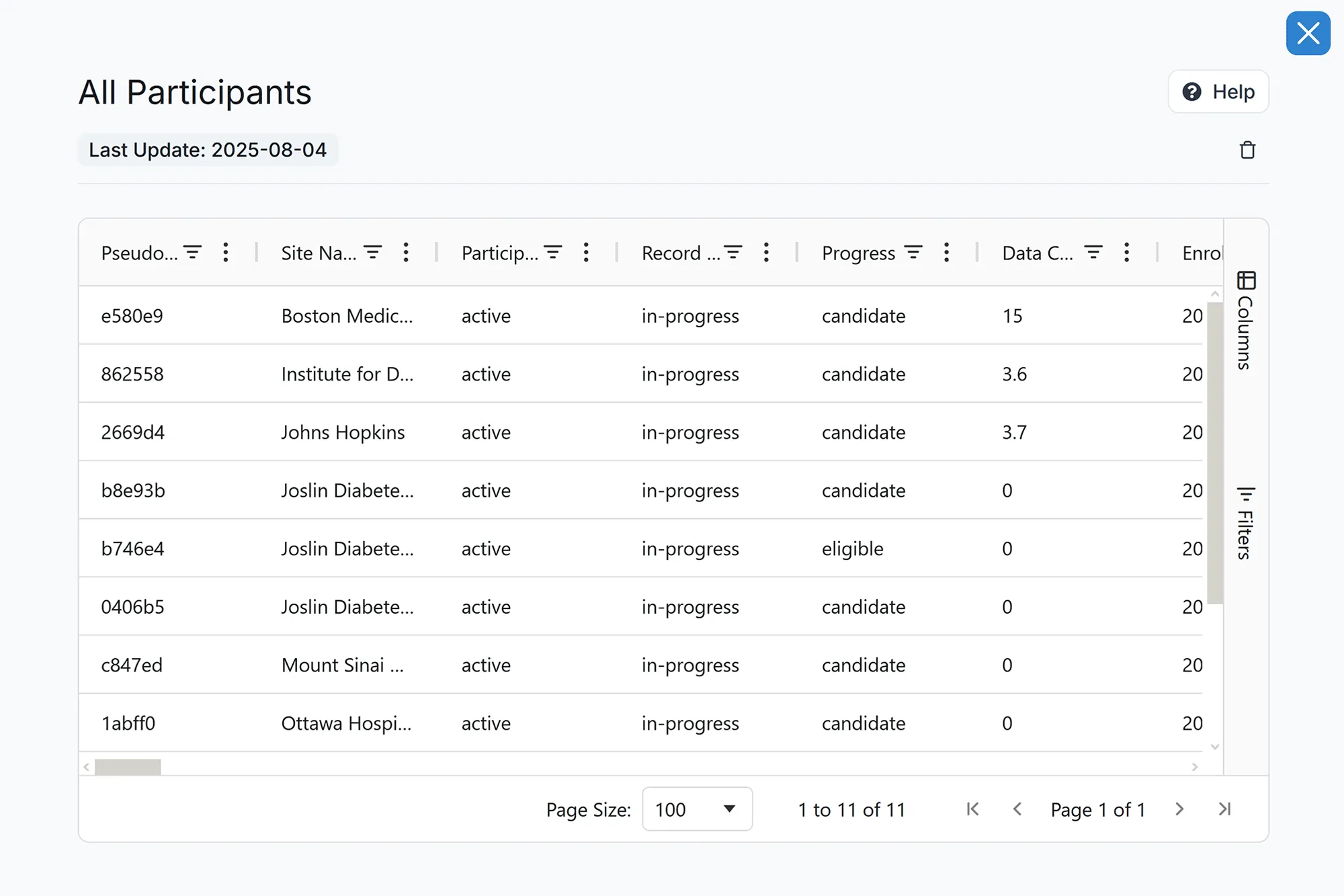 User Interface of Carelane software showing Participants list.
