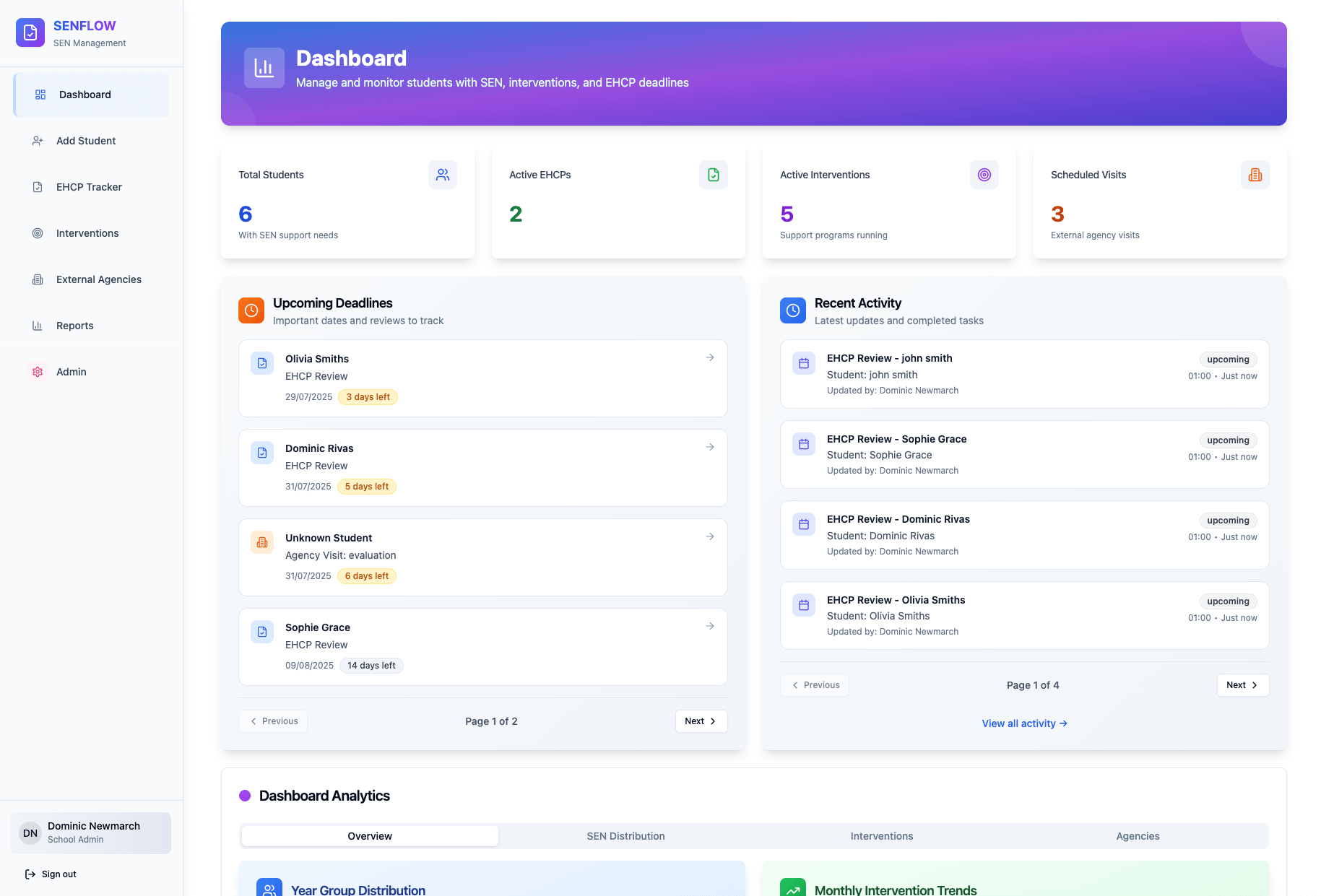 Hero dashboard