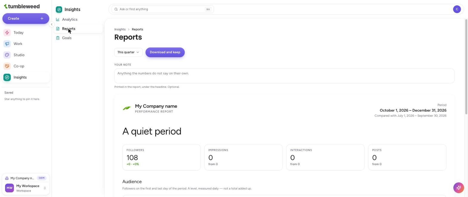 The Reports page with the period menu, a note box, and a Performance Report preview