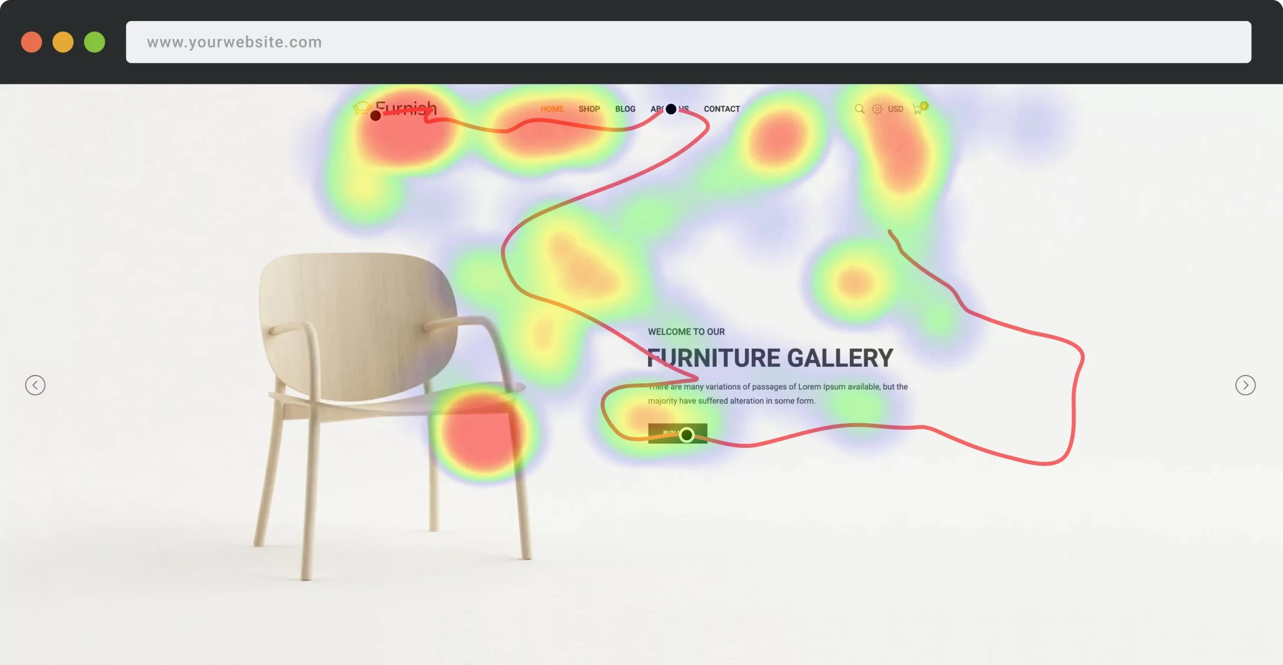 Analiză heatmap a unui website pentru optimizarea experienței utilizatorului (UX) și a ratei de conversie.