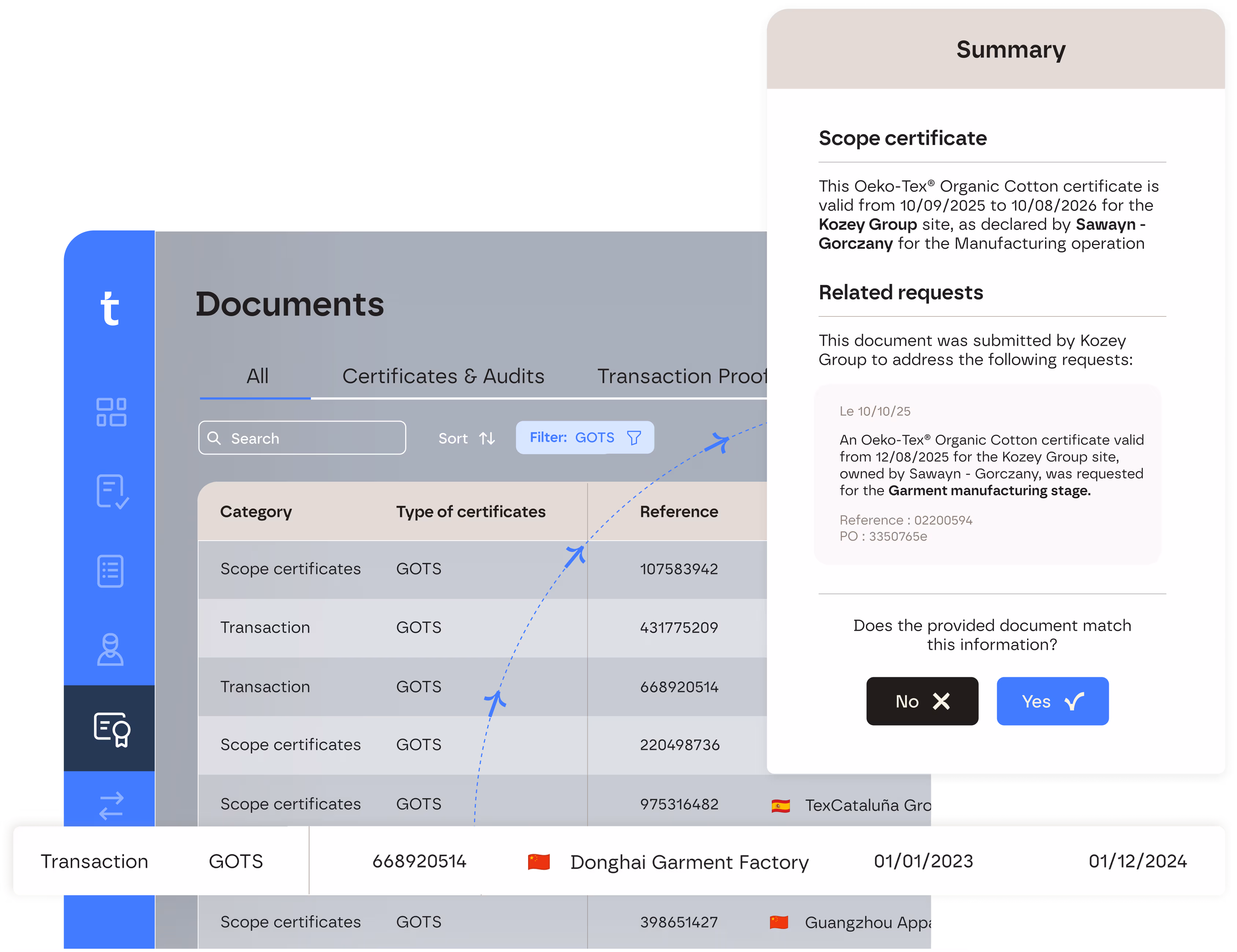 Centralised document hub
