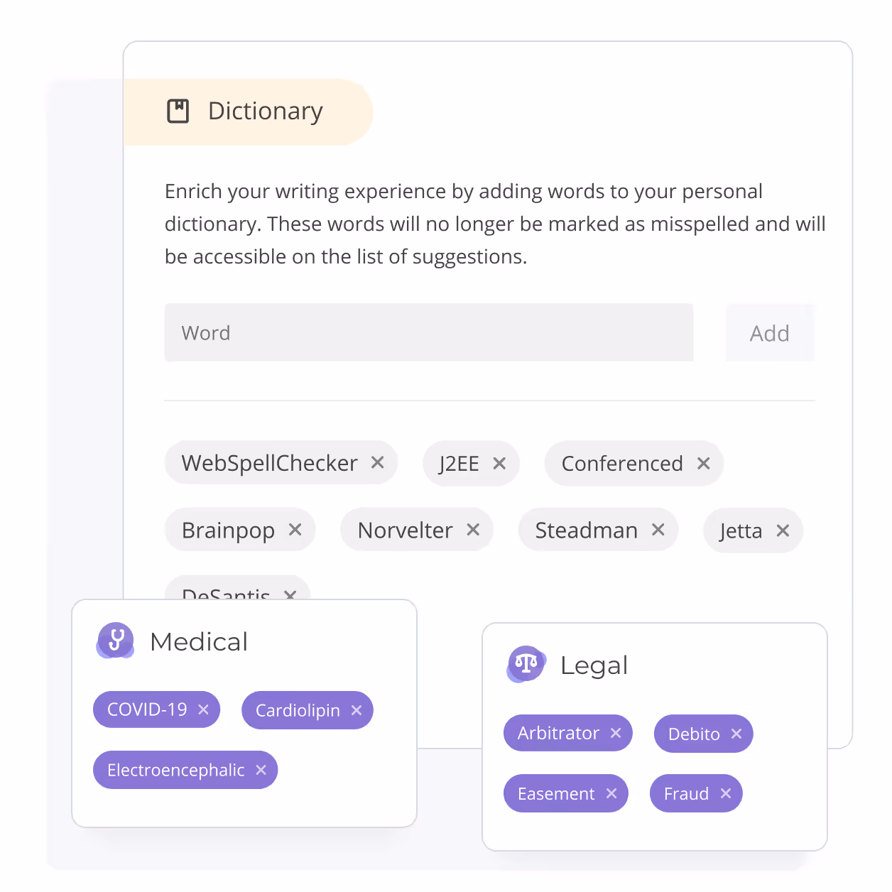 WProofreader custom wordlists for consistent communication across teams and individuals