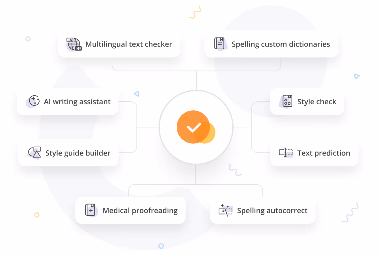 WProofreader core features set.