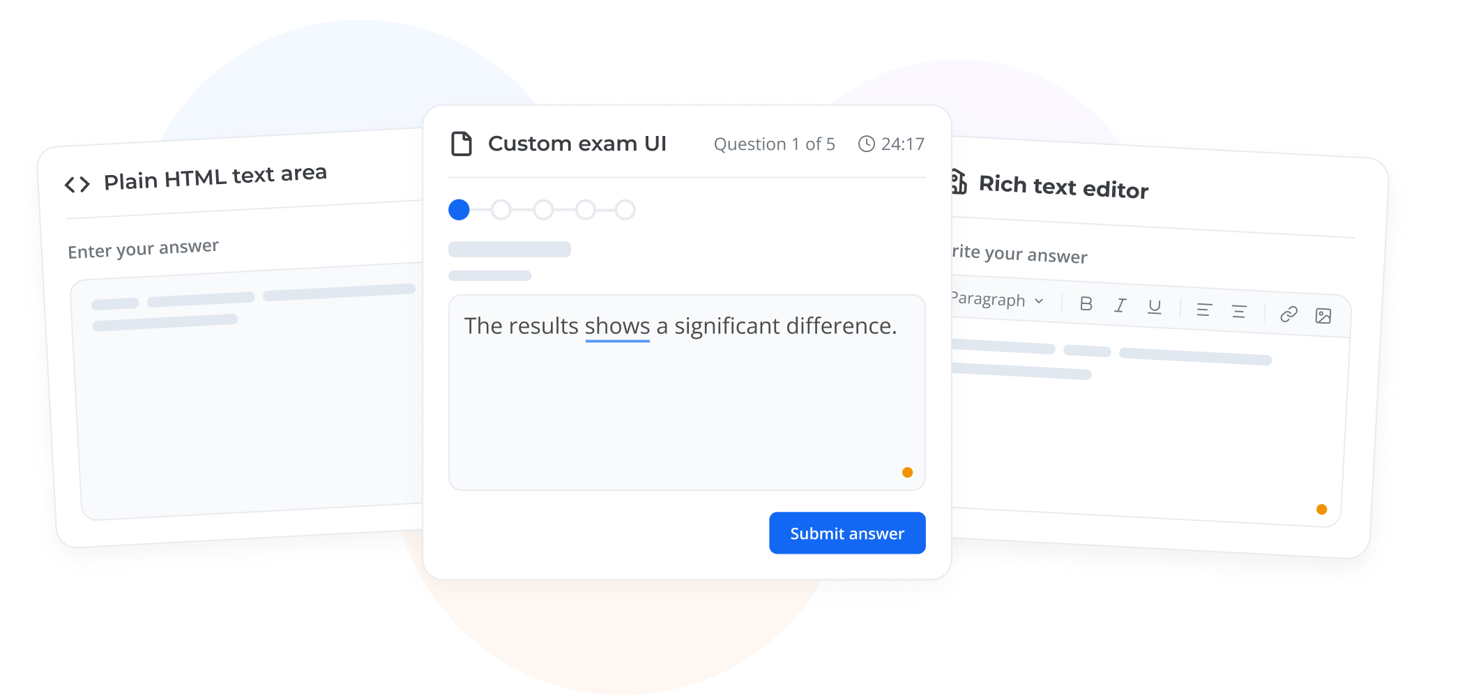 Screenshot of three different text input areas: a plain HTML text area, a custom exam UI showing a question with the answer 'two deers near a river' and a submit button, and a rich text editor with formatting options.