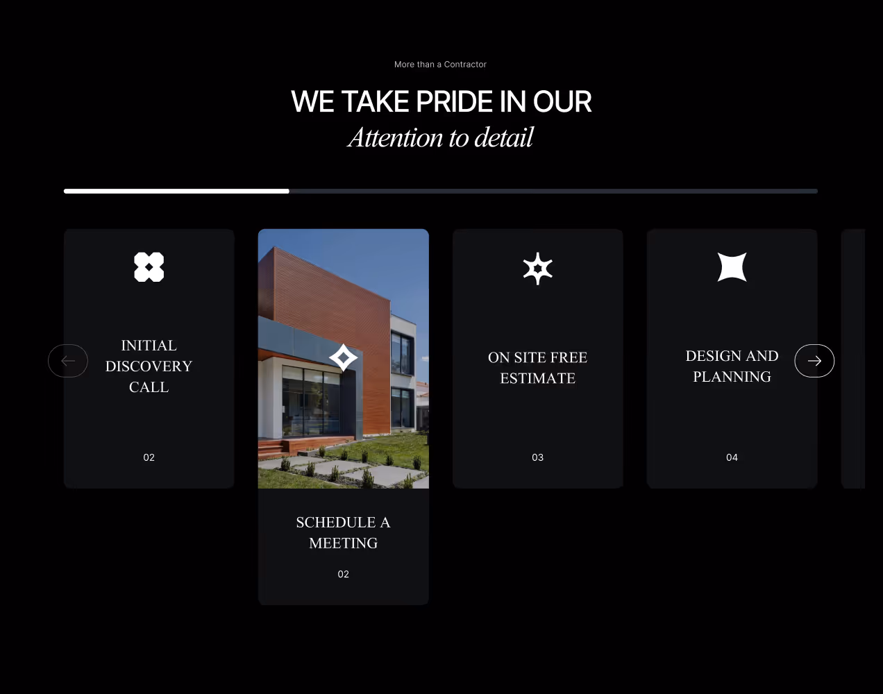 Website section titled 'We take pride in our Attention to detail' showing a slider with steps: Initial discovery call, Schedule a meeting, On site free estimate, and Design and planning, with a modern house image illustrating the meeting step.