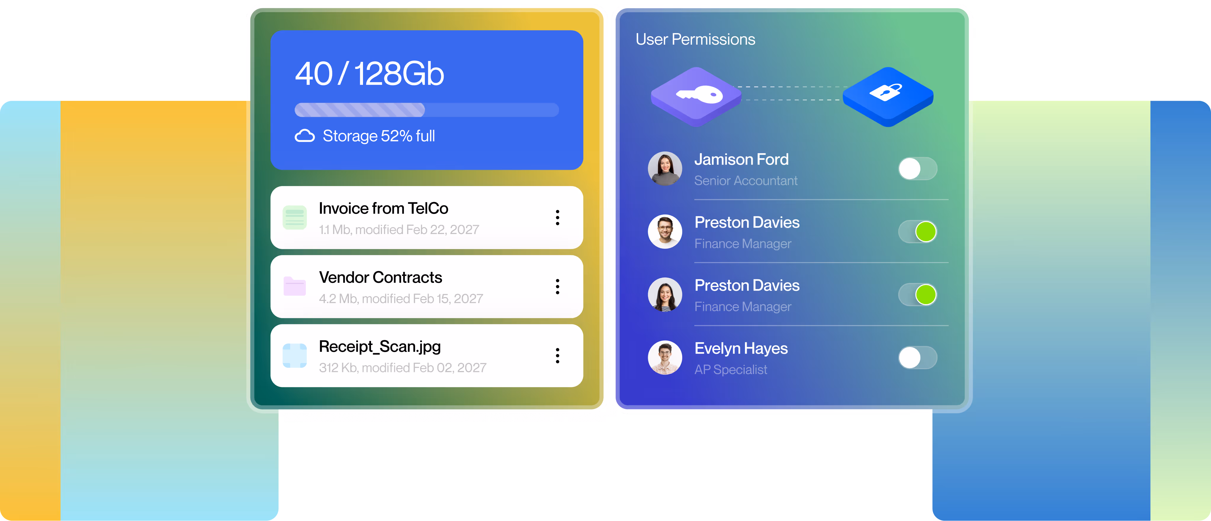 Storage status showing 40 of 128GB used and user permissions with toggles for four users.