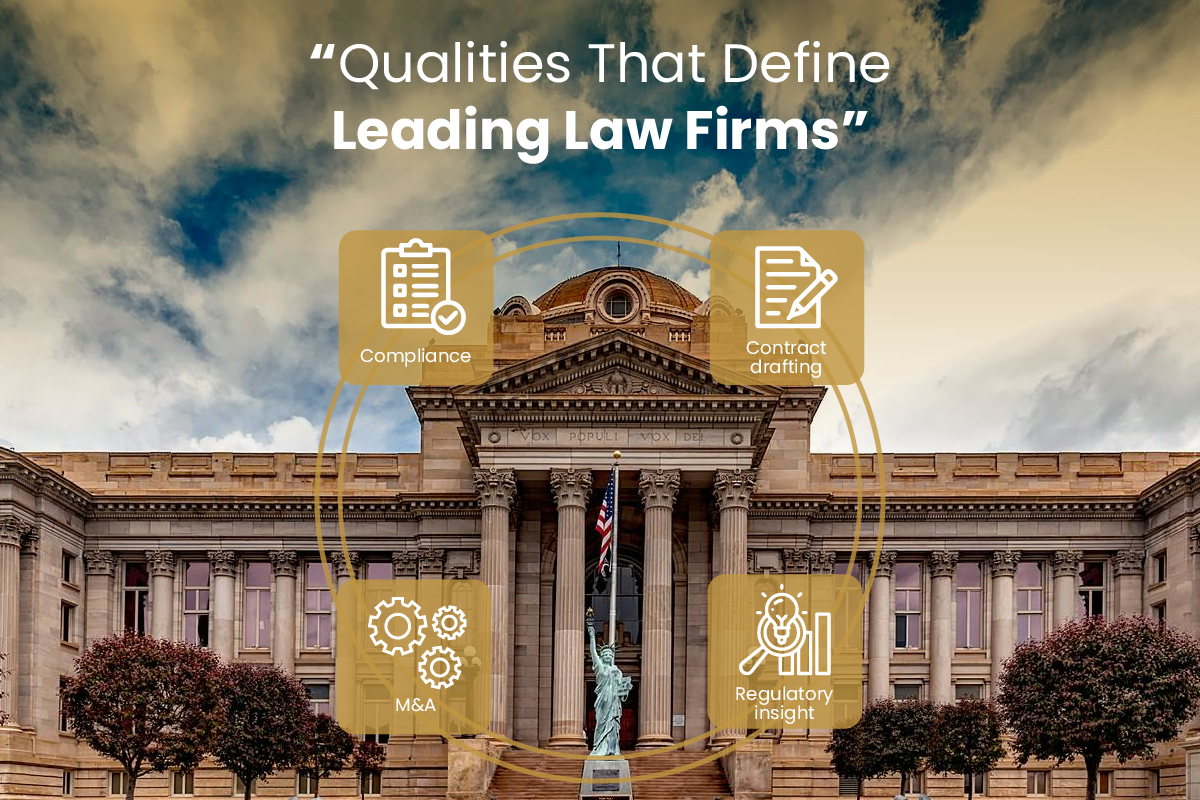Courthouse facade with legal icons highlighting compliance, contract drafting, mergers and acquisitions, and regulatory insight under the headline “Qualities That Define Leading Law Firms.”