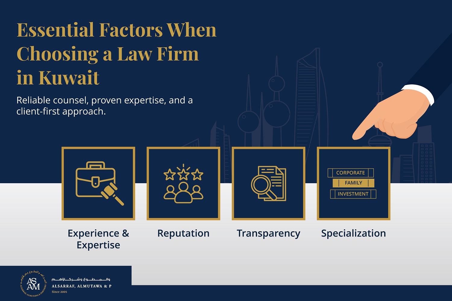 ASAM Legal infographic showing essential factors when choosing a law firm in Kuwait, highlighting experience, reputation, transparency, and specialization.