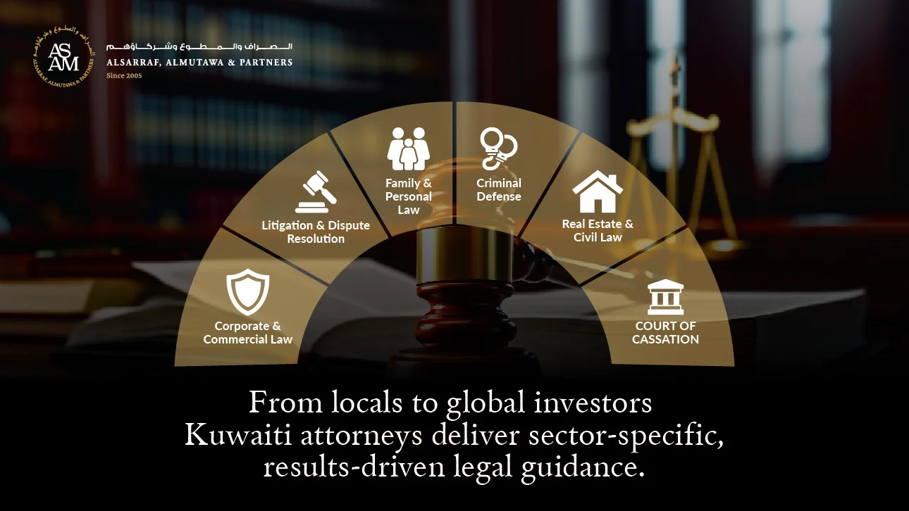 ASAM Legal infographic showing services in litigation, family law, criminal defense, real estate, and corporate law with tagline on results-driven legal guidance.
