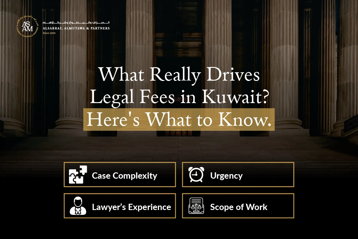Alsarraf, Almutawa & Partners graphic outlining key factors that influence legal fees in Kuwait—complexity, urgency, experience, and scope of work.