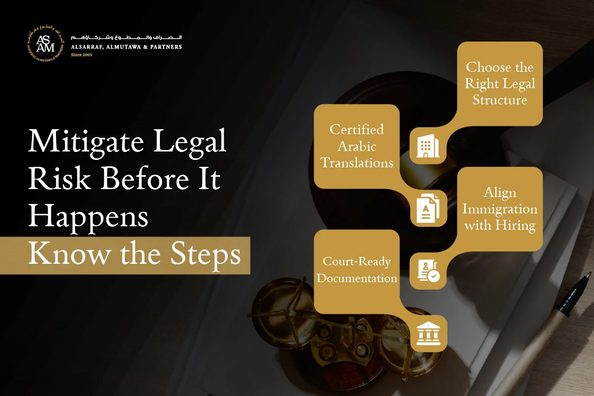 Steps to reduce legal risk in Kuwait—legal structure, translations, documentation, and immigration alignment.