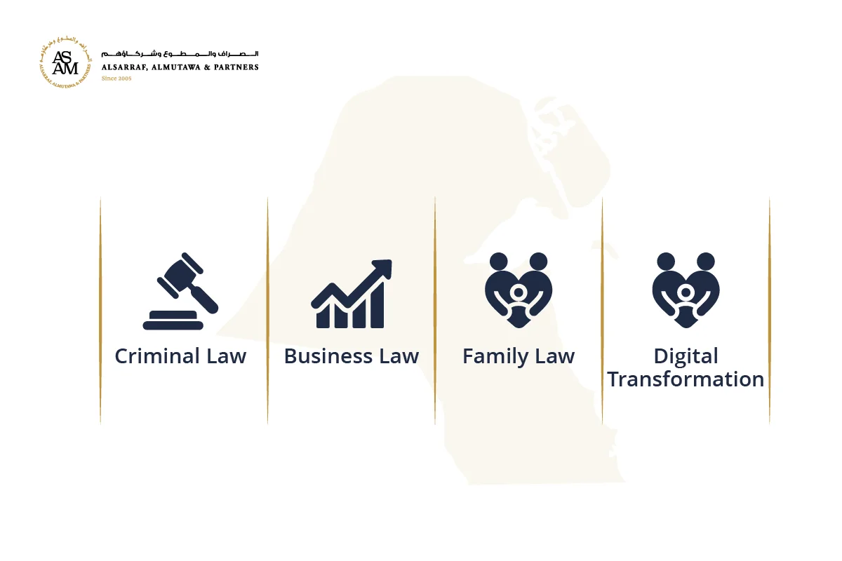 Alsarraf, Almutawa & Partners services: criminal law, business law, family law, and digital transformation.
