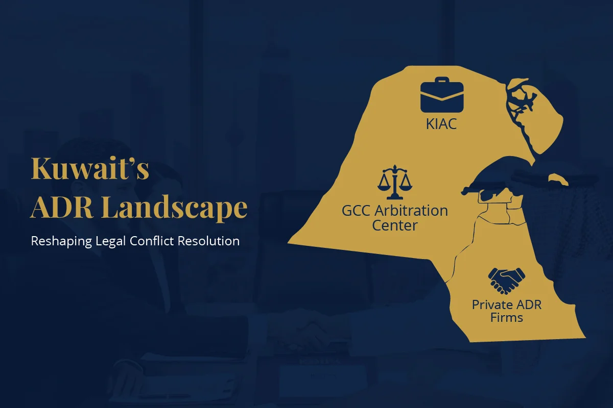 Kuwait’s evolving ADR landscape highlighted through KIAC, the GCC Arbitration Center, and private ADR firms.