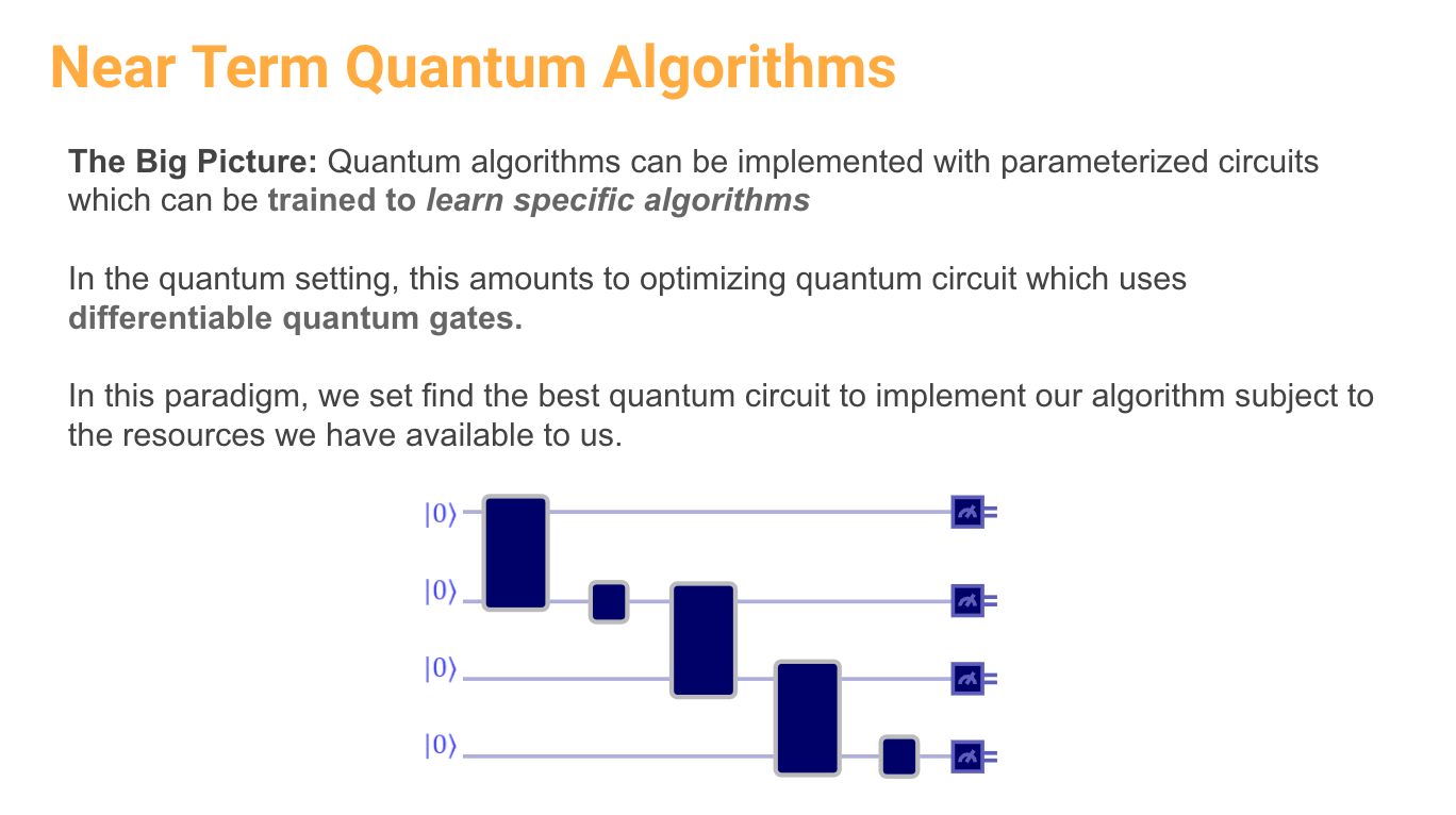 Near-term quantum algorithms