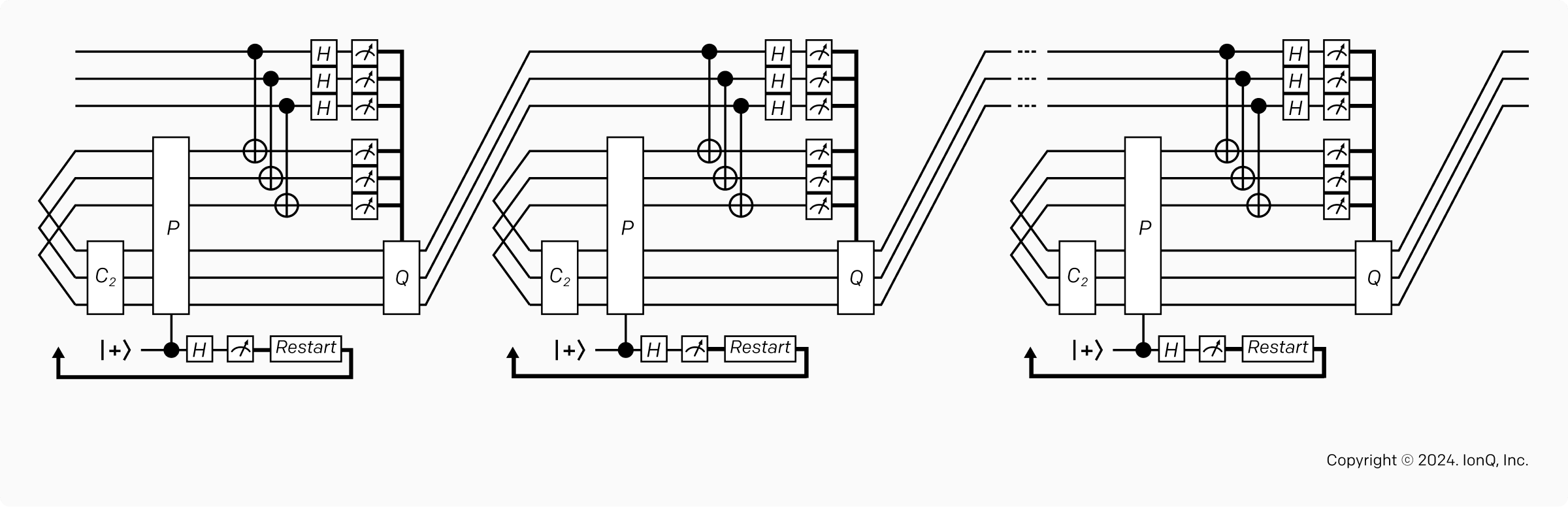 Our Novel, Efficient Approach to Quantum Error Correction
