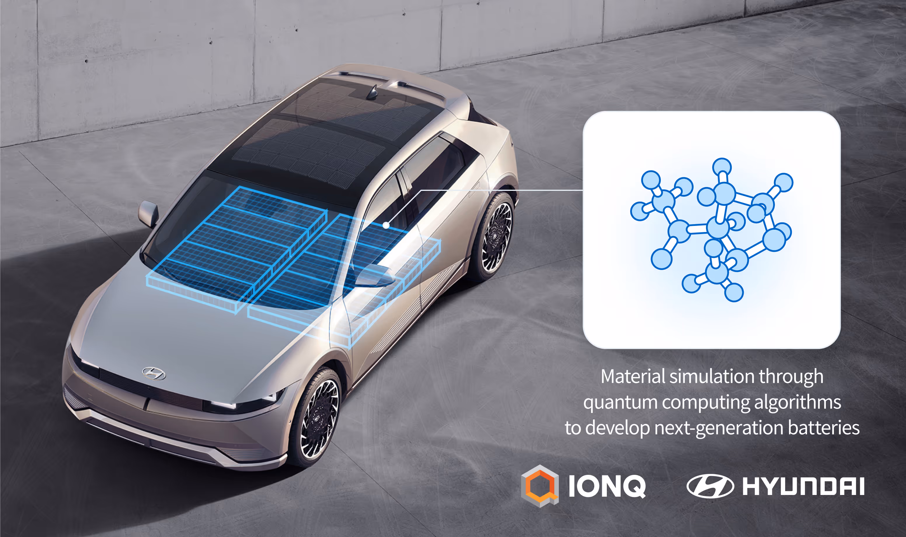 IonQ in partnership with Hyundai. Material simulation through quantum computing algorithms to develop next-generation batteries.