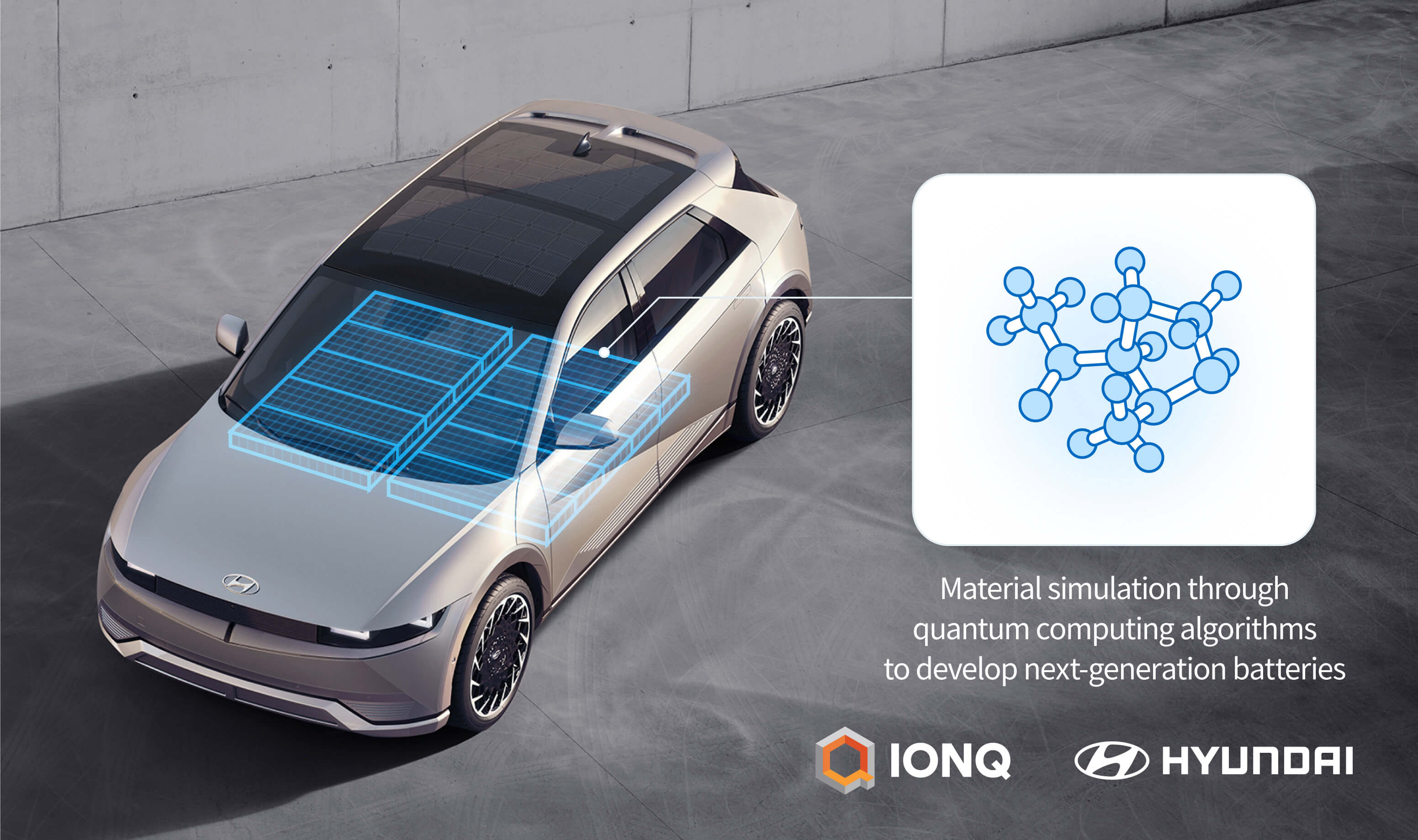 IonQ is helping Hyundai to develop improved batteries through quantum computing.