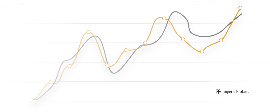 Line graph with an upward trend showing data points connected by an orange line with a shaded confidence band around it.