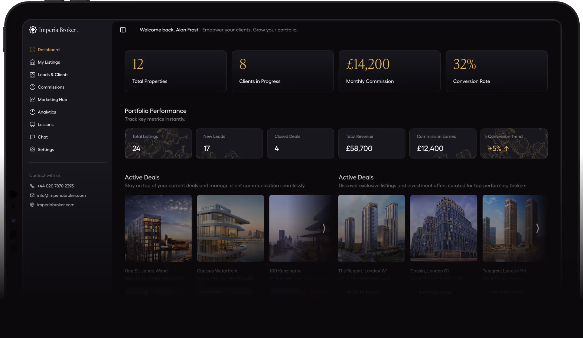 Dashboard interface of Imperia Broker showing total properties, clients in progress, monthly commission, and conversion rate with property listings and active deals in London.