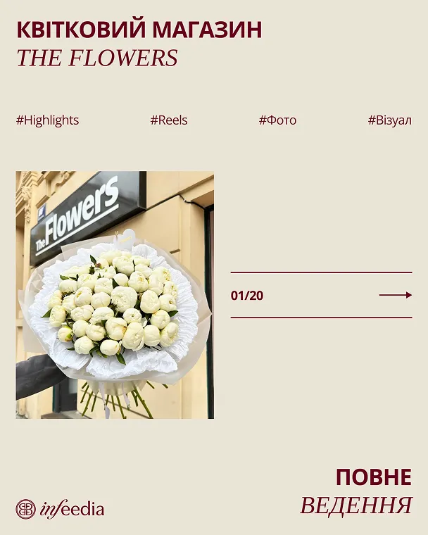 Кейс — SMM для The Flowers