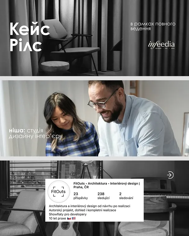 Кейс: контент-зйомка для бренду FitOuts у Празі.