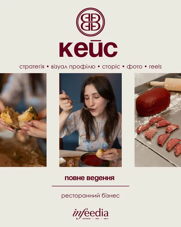 Кейс: SMM-просування для ресторану української кухні Natalka Poltavka у Празі.