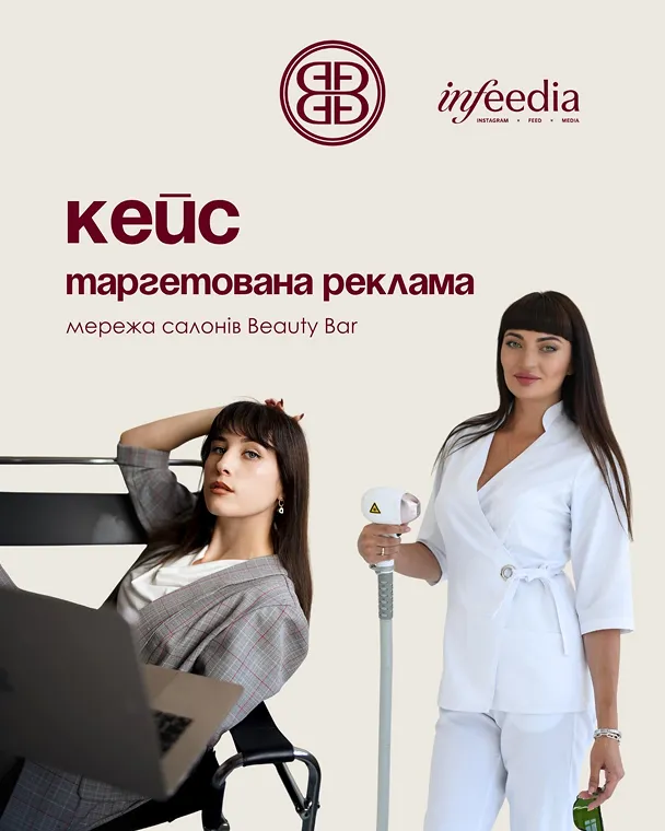 Таргетована реклама для салону Beauty Bar у Празі — кейс агенції Infeedia.