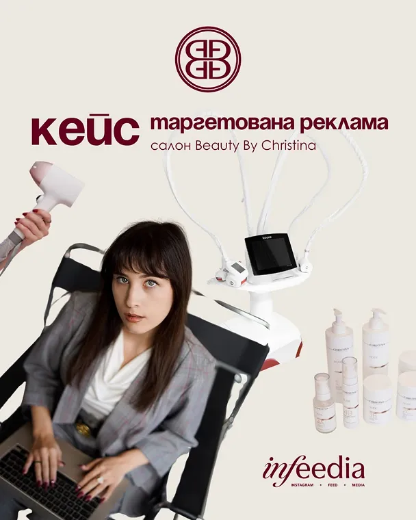 Případová studie cílené reklamy pro salón Beauty by Christina v Praze.