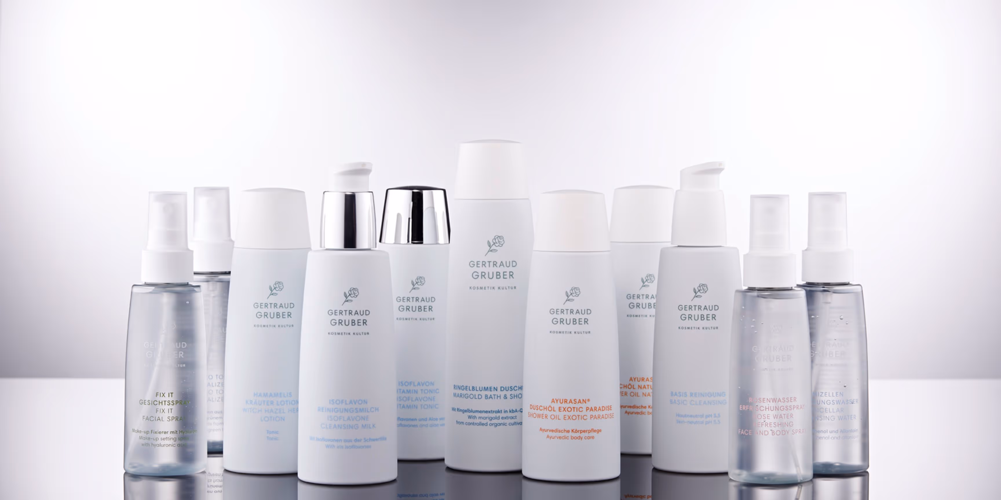 Sustainable Packaging with Recycled Materials