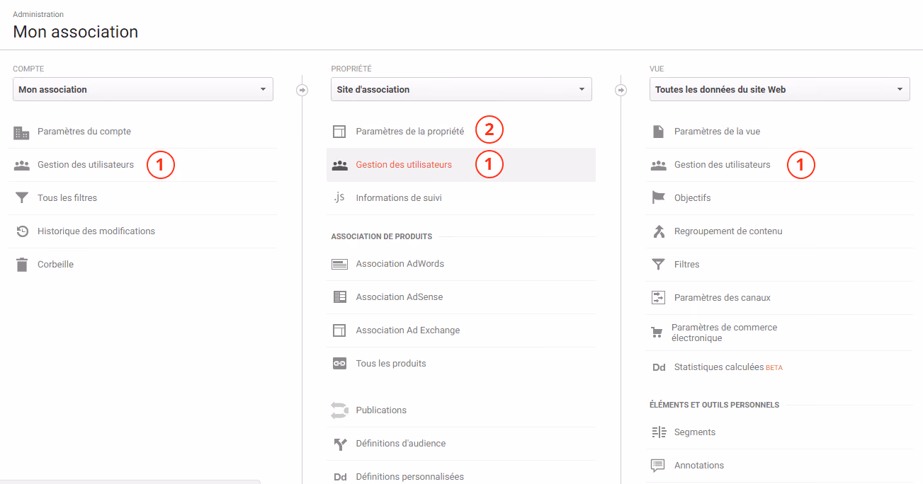 administrer google analytics association
