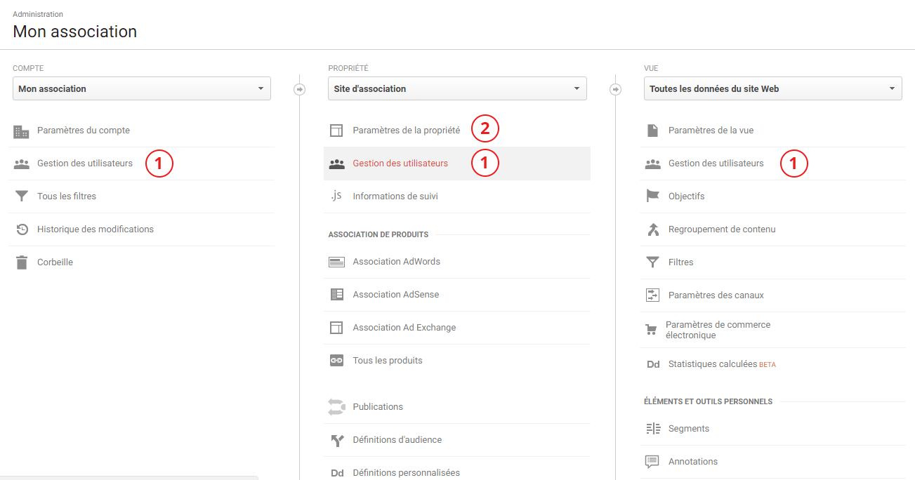administrer google analytics association