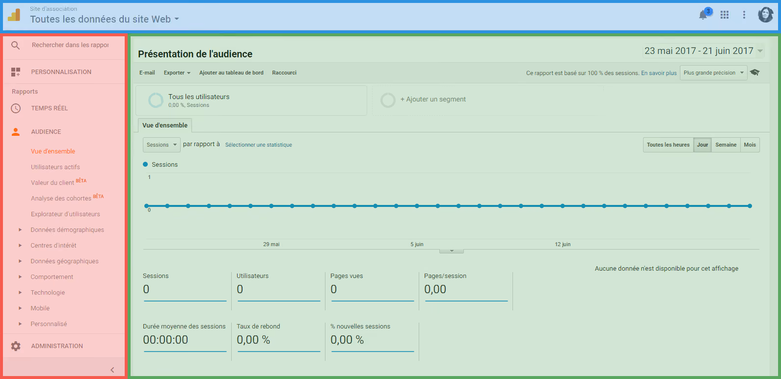 interface google analytics pour association