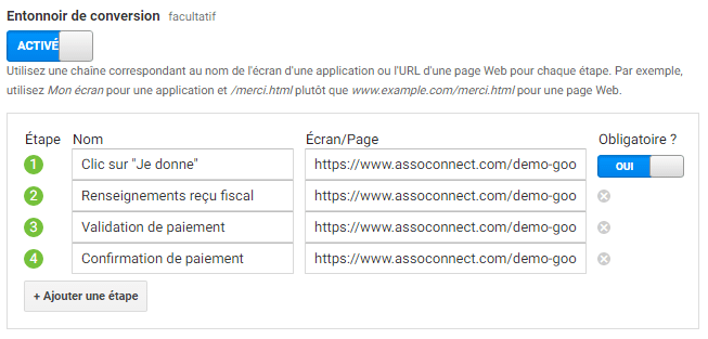 entonnoir google analytics association
