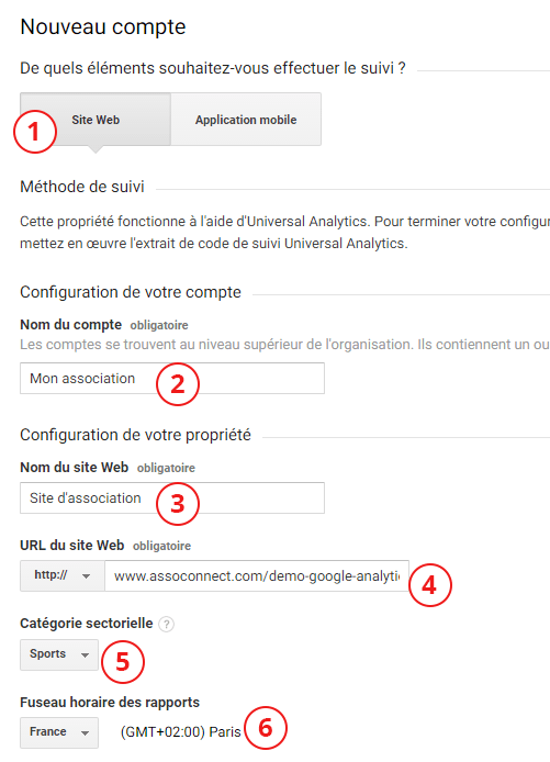 création d'un compte google analytics pour association