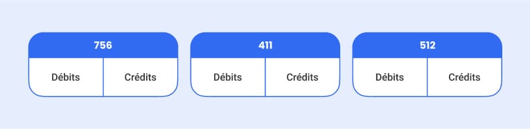 exemples d'écritures comptables association