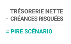 scenario-tresorerie-association