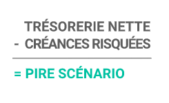 scenario-tresorerie-association
