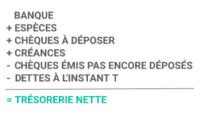 calcul-treesorerie-tresorier-associations