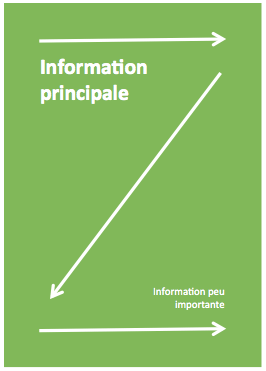 creer-affiche-association-poster