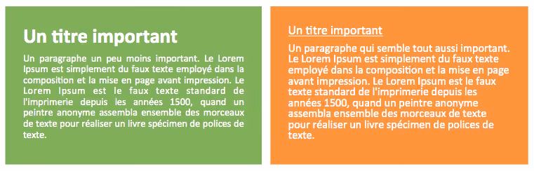 exemple de hiérarchie des informations et titre