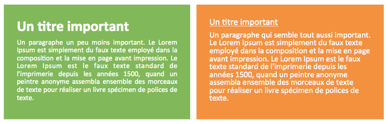 exemple de hiérarchie des informations et titre