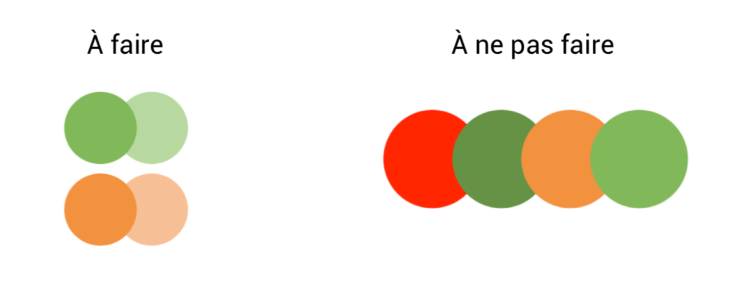 exemple de design et couleurs associées