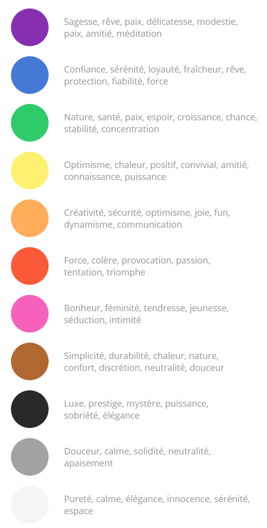 symbolique et signification des couleurs