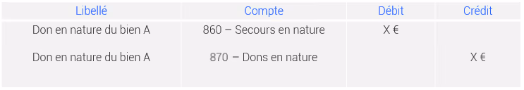 assoconnect-association-mecenat-comptable