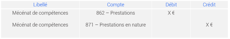 valorisation-contributions-vlontaires-nature-associations