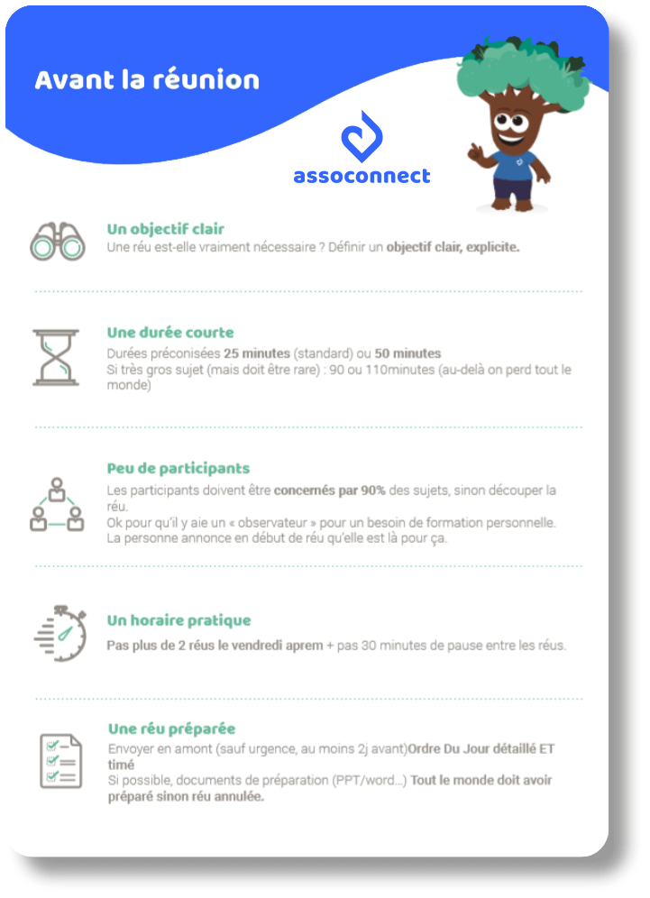 réunion association efficace preparation assoconnect