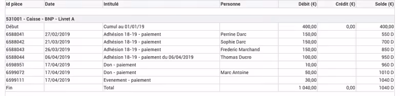 exemple d'écritures comptables sur AssoConnect