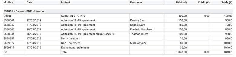 exemple d'écritures comptables sur AssoConnect